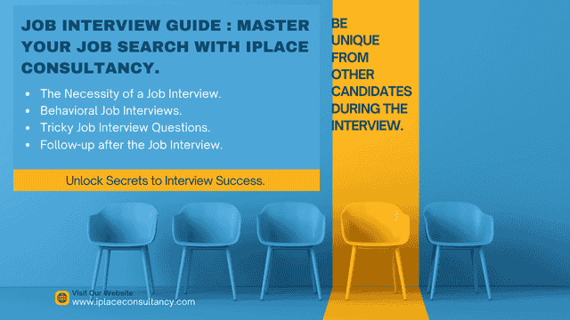 Master the Art of Job Interviews : A Comprehensive Guide by IPlace Consultancy